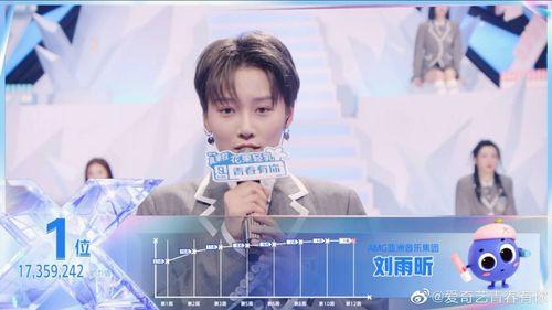 最新爆料刘雨昕新歌,华语乐坛再掀青春风暴！